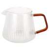 Coffee Cup High Borosilicate Transparent Thickened Tea Cup with Handle