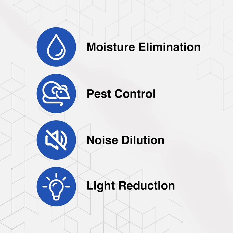 Duco USA-Made R Panel Foam Closure Strips - 20 Pack