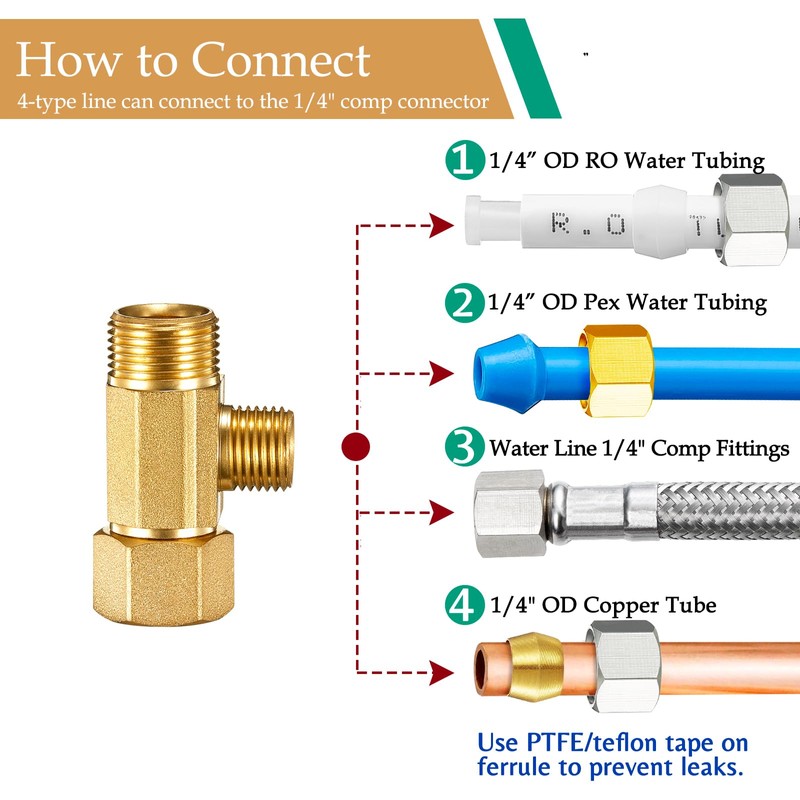 Brass Water Line Adapter Splitter for Refrigerator, Ice Maker Fridge