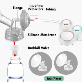 2pcs 21mm Flange Compatible with Spectra S1 Spectra S2 Spectra9 Plus Synergy Gold Ameda MYA Motif Luna Breast Pump, Replacement to Spectra Pump Parts,Spectra Shields 21mm Replace Spectra S1 S2 Parts