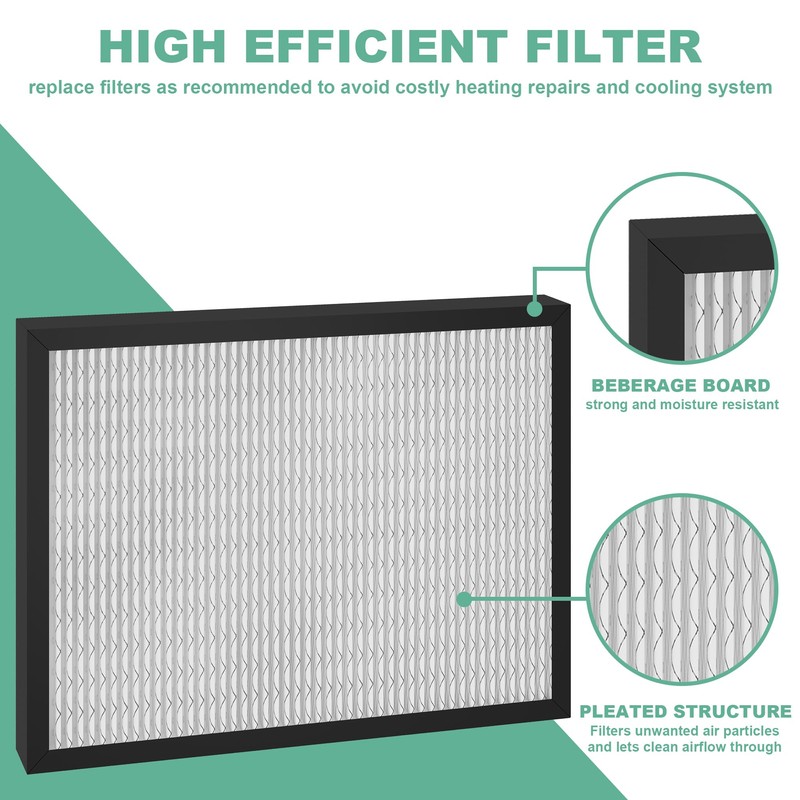 14 x 17.5 x1.75 MERV 13 Replacement Dehumidifier Filter Compatible