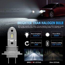 BRISHINE H7 Fog Bulbs 6500K White, Super Bright 8CSP Chips Fog Bulb (Pack of 2)