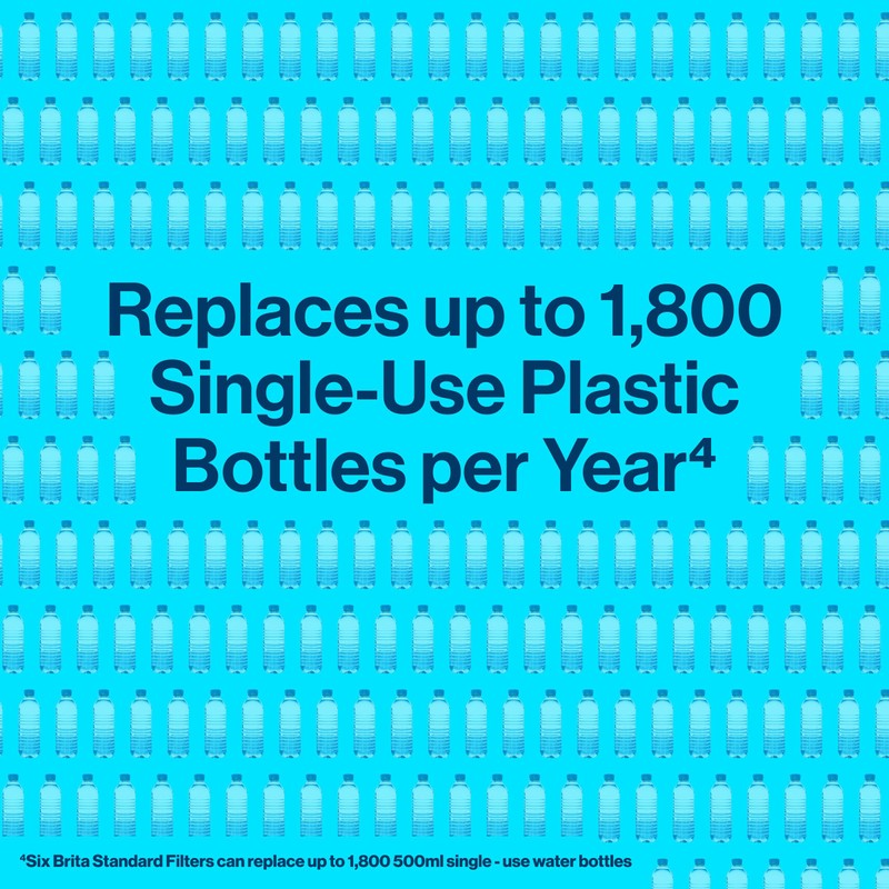 Brita 10 Cup Filter Pitcher with Smart Light Indicator, Reduces