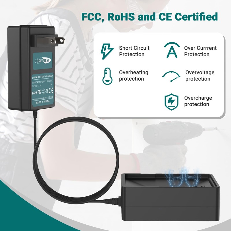 Creabest 12V Li-ion Charger Compatible with Ryobi CB120L CB121L BPL-1220