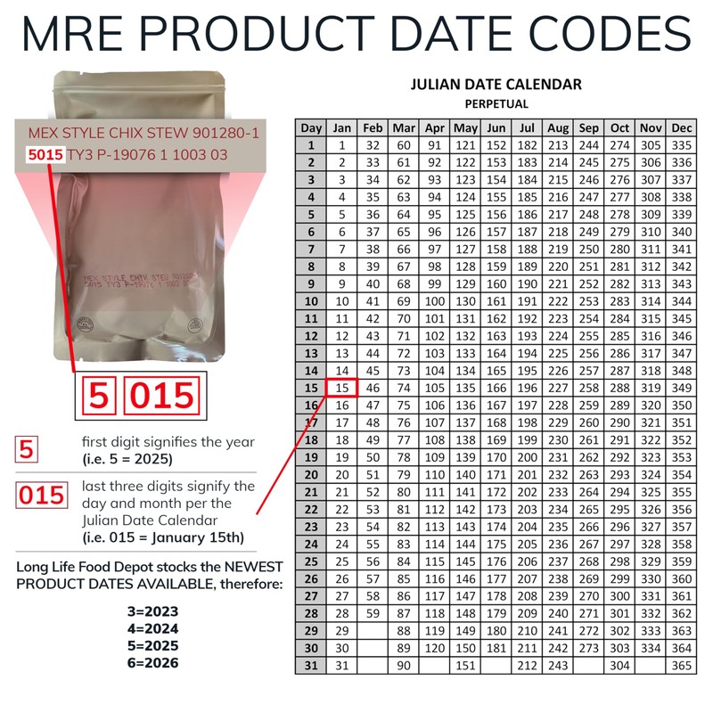 MRE Bread Variety Pack (12-Pack) – Long Shelf Life –