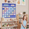 EAMAY Classroom Monthly Calendar Pocket Chart for 2.75 * 2.75