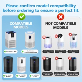 M05 B-D02L Replacement Filter, Compatible with MOOKA M05 / B-D02L / B-D02, KOIOS B-D02L, VEWIOR B-D02U Air Purifiers, H13 True HEPA Filter, 3-Stage Filtration, 2-Pack