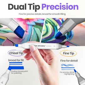 JACK BROWN 80 Colors Alcohol Markers Set with Fine & Chisel Dual Tip - Professional Art Markers for Adults & Kids, Perfect for Drawing, Sketching, Coloring & Animation - Includes Durable Marker Case