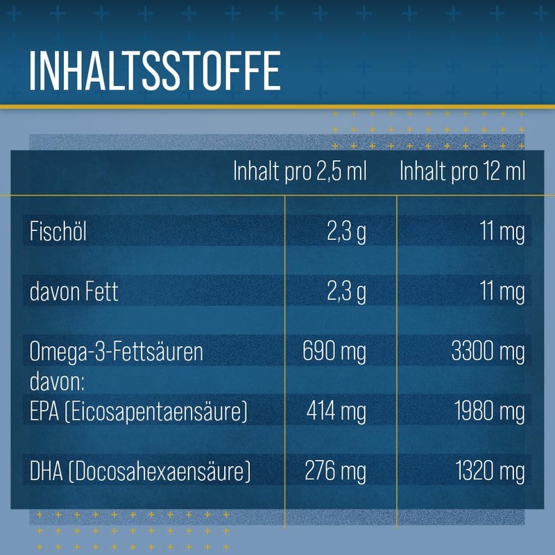 Sanct Bernhard Omega-3 Fish Oil Lemon 250 ml