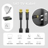 DeleyCON Class A satellite cable with ferrite core.