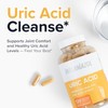 Inflamazol Uric Acid Cleanse – Premium Uric Acid Flush with