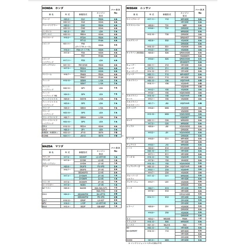 Slocon TH-11A 3-drive Dedicated Harness for Vehicle Specific Models