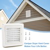 Cenipar 4" Louvered Vent Cover Dryer Exhaust Air Vent Cover
