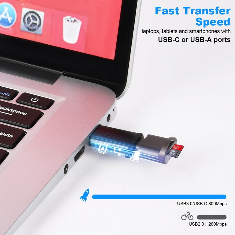 AXFEE Micro SD Card Reader, USB-C Memory Card Reader, TF
