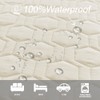 Tcksstex Tcksstex Waterproof and Anti-Slip Dog Bed Cover and Pet