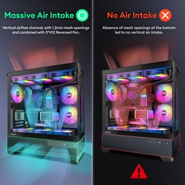 Okinos Aqua 7, Pre-Installed 6 × 120mm PWM ARGB Fan, ATX Mid Tower PC Case, Computer case with Panoramic View Tempered Glass Front & Side Panel, Type C Port, Gaming PC Case, Black