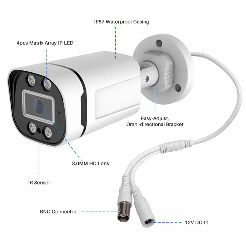 Nano Box Full HD Bullet CCTV Camera, Indoor And Outdoor