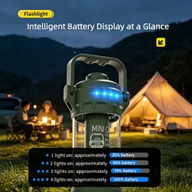 Cussity Mini Camping Lantern with Flashlight 2-in-1 for Camping Enthusiasts