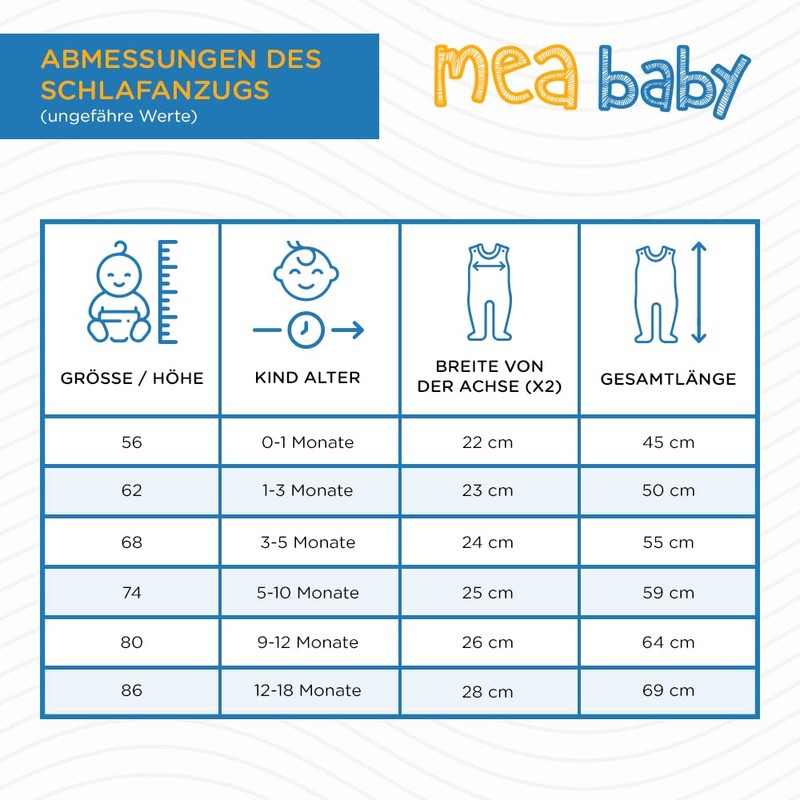 MEA BABY Unisex Printed Cotton Romper 5 Pack Baby Romper