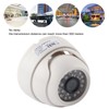 1080P HD Security Camera 4 in 1 Surveillance Camera 3.6mm