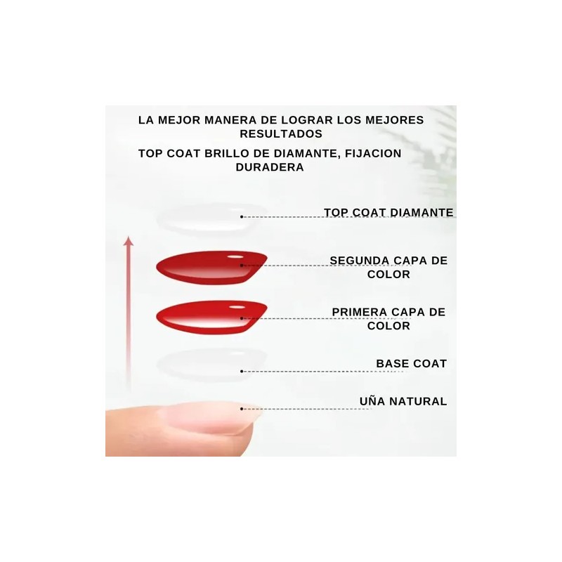 Top Coat Diamante Para Uñas Miss Cherry