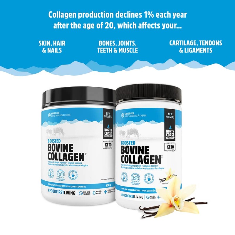 North Coast Naturals Boosted Bovine Collagen peptides – Grass Fed