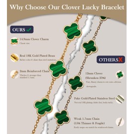 18K Gold Plated Clover Bracelet for Women, Four Leaf Clover Lucky Charm Bracelet, Dainty Jewelry Gifts for Women (Malachite green)