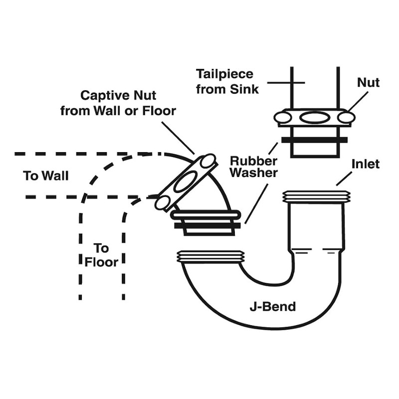 ZM Heavy-Duty Brass J-Bend Sink Trap with Slip Joint Connection,