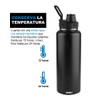 Botella Agua Fría Caliente 1.2 L Termo Acero Inoxidable