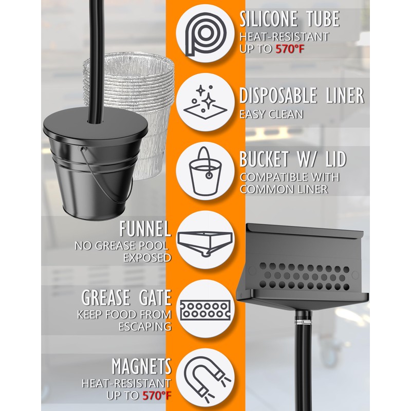 Rear Grease Drainage System for Blackstone Griddle, Equipped with Rear