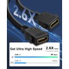 HDMI 2.1 Wall Plate, ELECTOP 8K HDMI Wall Outlet Pass