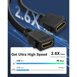 HDMI 2.1 Wall Plate, ELECTOP 8K HDMI Wall Outlet Pass Through with Low Voltage Metal Mounting Bracket, Supports 8K@60Hz and 4K@120Hz, 3D, HDR, 48 Gbps HDMI Box, Fits Home Theater Systems
