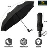 ROYALWORTH - Windproof Compact Travel Umbrella, 210T Pongee Canopy, 8