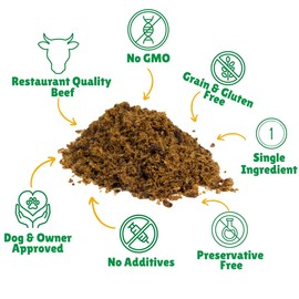 Lucky Premium Beef Sprinkles – Dog Food Toppers Made with Real Beef Jerky, Dog Food Seasoning to Add Flavor to Every Meal (16 oz)
