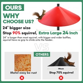 24-inch Large Squirrel Proof Bird Feeders for Outside Hanging, Outdoor Squirrel Baffles for Bird Feeders Pole, Red Color
