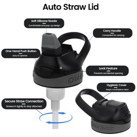 ICEWATER-32 oz Insulated Water Bottle With Straw and Carry Handle, Leakproof Lockable Lid with Soft Silicone Spout, One-hand Operation, Stainless Steel, BPA-Free (32 oz, Purple)