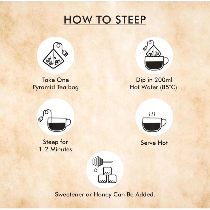 Pyramid Teabags Enveloped (BUTTERFLY BLUE PEA FLOWER TEA BAGS)