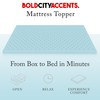 Bold City Accents Memory Foam Mattress Topper - 2 Inch