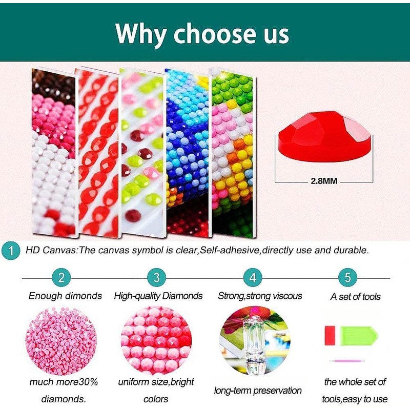 CLYCTIP Stitch Diamond Painting Kits for Adults,Diamond Painting Pictures by