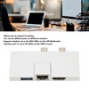 Dual USB C Expansion Hub Professional 7 Ports Plug and