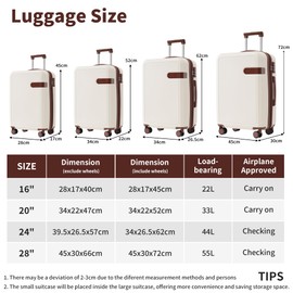 TREATLIFE HOME 4 Piece Luggage Set for Stress-Free Travel, Lightweight with Packing Cubes, Perfectly Sized for Your Adventures