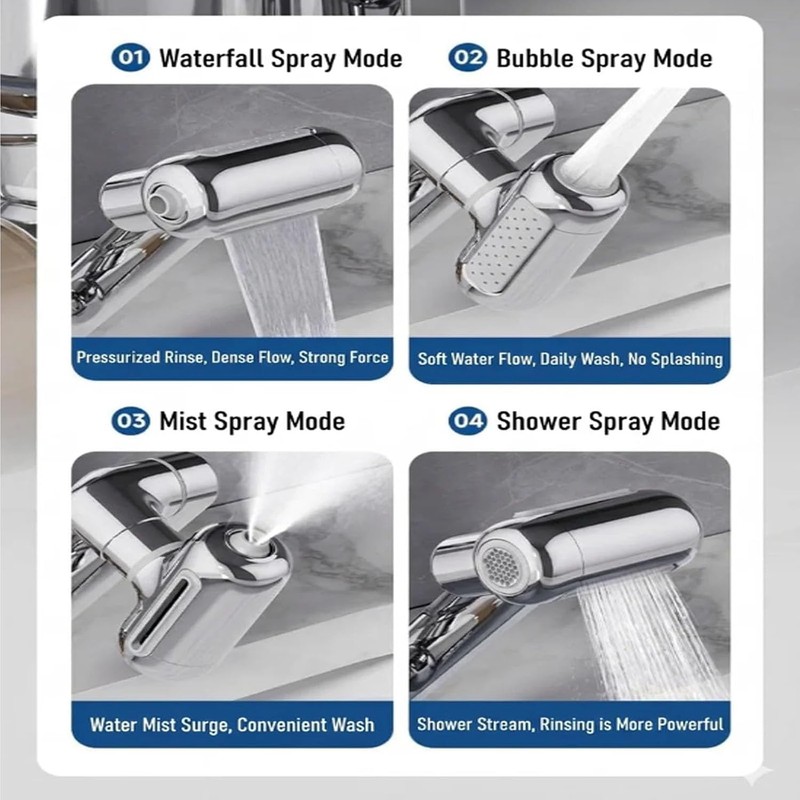 1080° Rotating Faucet Extender for Bathroom & Kitchen Sink, Dual