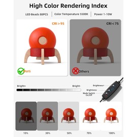 Glendan Portable Light Box Photography: 16"x12" Folding Photo Box with CRI >95 Dimmable 112 LEDs Lights - 12 Color Backdrops for Small Size Products Photography