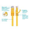 Monoprice Flexboot Cat6 Ethernet Patch Cable - Network Internet Cord