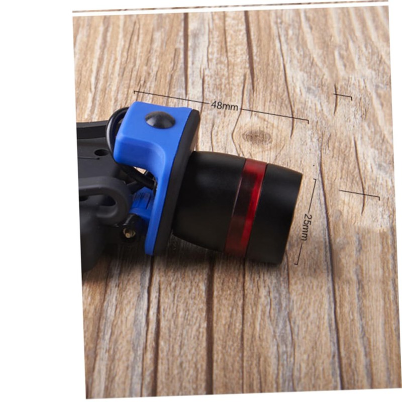Ipetboom Bright Clip-On Headlamp with Adjustable Focus 3 Lighting Modes