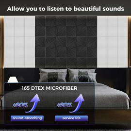 BSHEAD 10 pcs 165dtex Microfiber Acoustic Panels ，Self-Adhesive Soundproof Wall Panels, 12 x 12 x 0.4 in Sound Proof Foam Panels for Walls, High Density, Noise Dampening Panels for Home Studio（White）