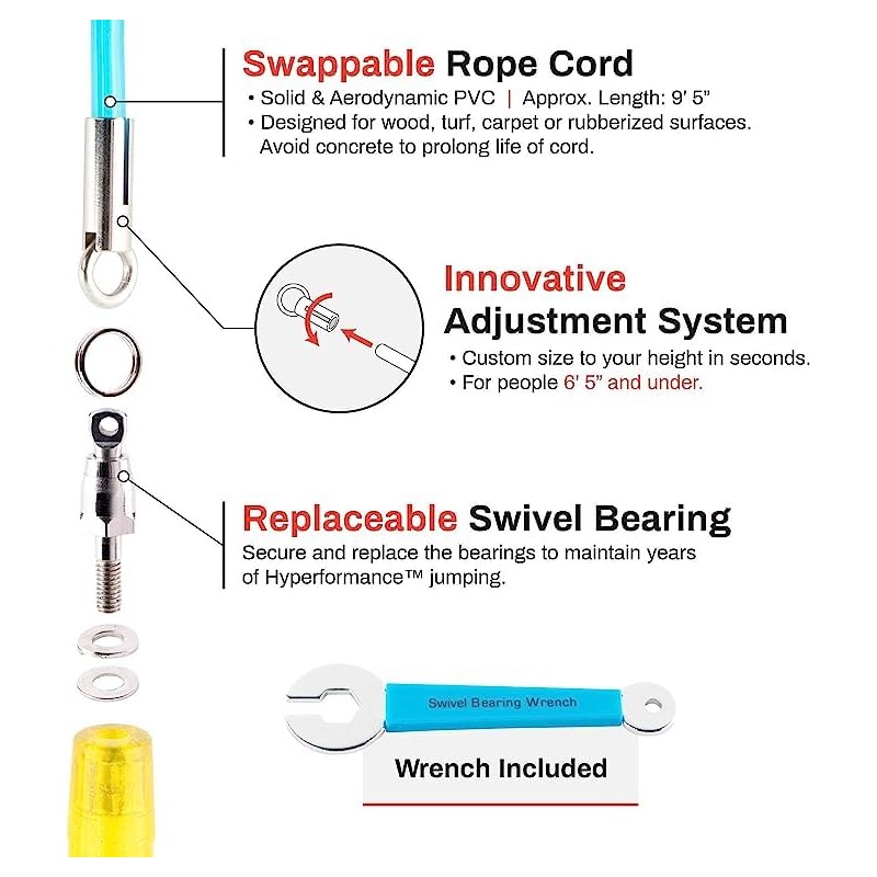 Buddy Lee Jump Ropes Rope Master Yellow Turquoise Original Ball