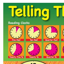 Sumbox Telling The Time Write On Activities Educational Poster, 2122