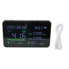 CO2 Detector ABS and Electronic TVOC Sensor Components Digital Temperature