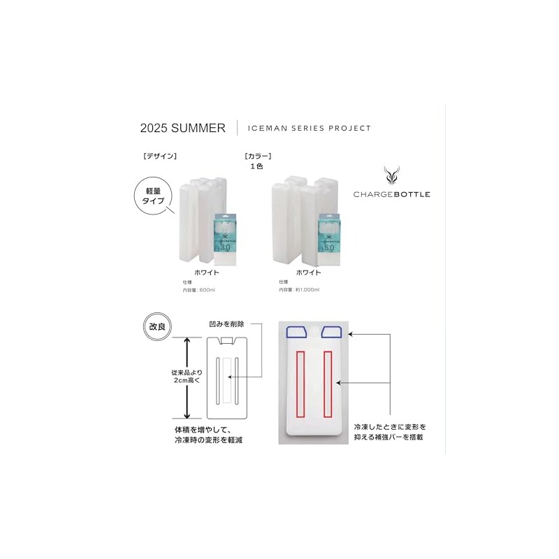 Y'sGOD JAPAN 2025 Water Cooling Clothes Charge Bottle for ICEMAN
